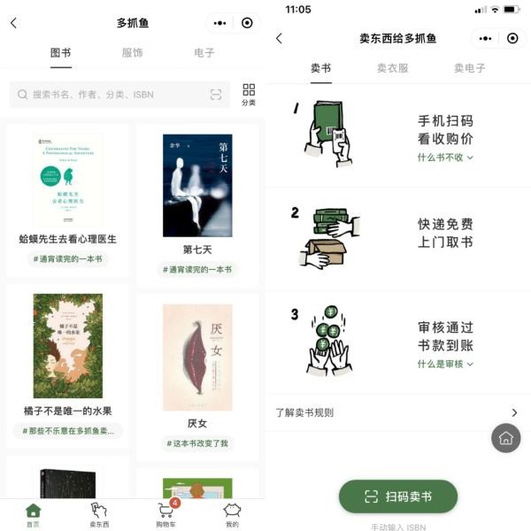 哪里可以卖二手闲置的东西