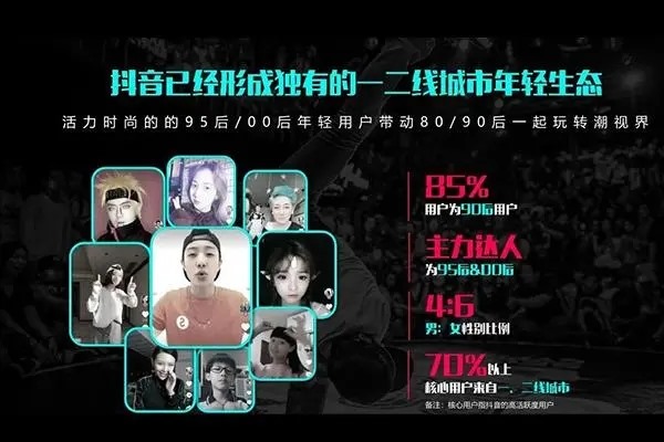 社交APP日引几千男粉的另类玩法